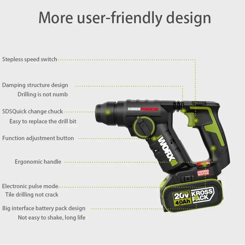 Worx WU380S Wireless Impact Electric Rotary Hammer Brushless 20v 1.7J 1700rpm 5300ipm SDS Plus Universal Green and Kress Battery