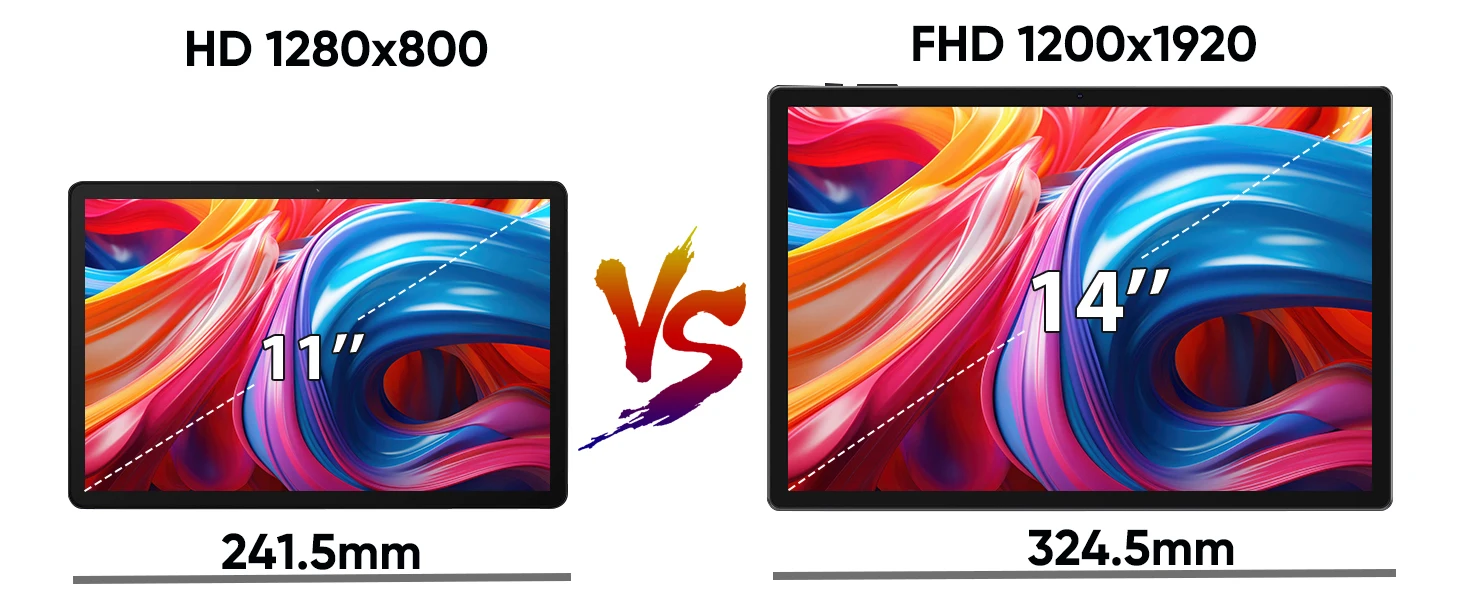 2026 High Defined Android 15 Tablet 14 inch Tablet PC 20GB 512GB 12900mAh Phone Call BT5.0 5G WiFi GPS Google Play Laptop Pads
