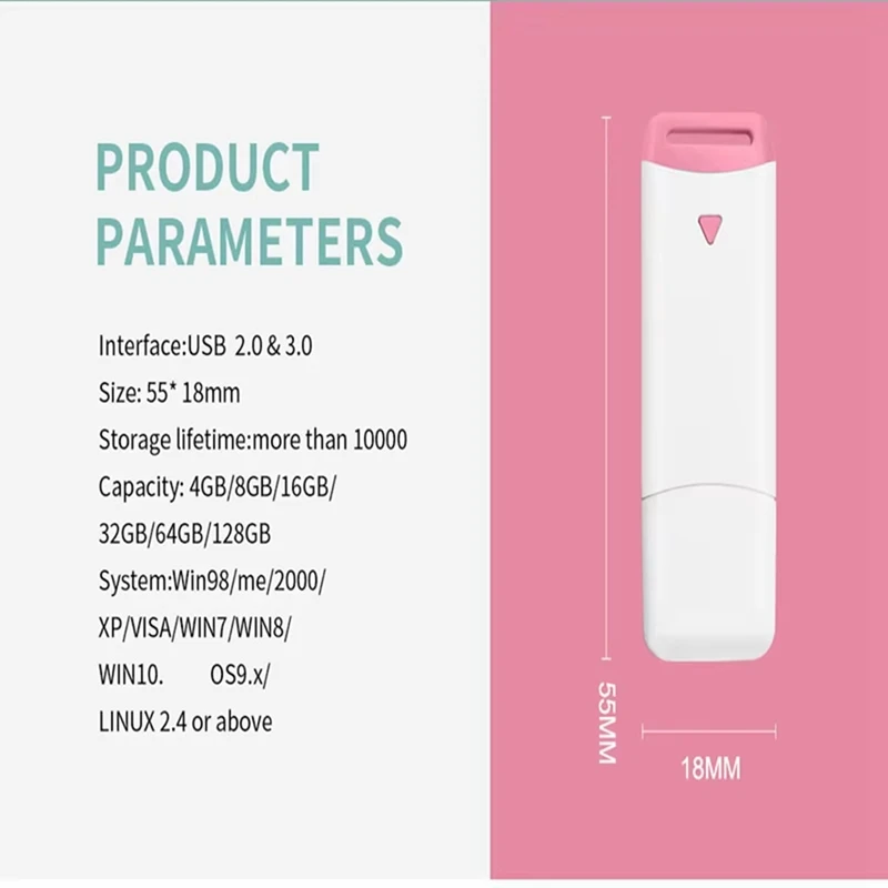 Hot-10Pcs Clés USB 32 Go Pendrive Cadeaux créatifs Pen Drive USB 3.0 Memory Sticks