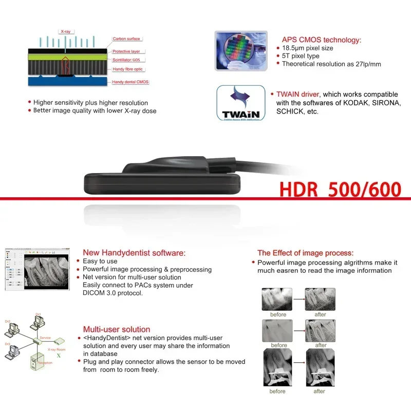 Handy Digital X-Ray Sensor HDR500 RVG Compatible With Win2000/xp/Win7/Win 8/Win 10 USB X Ray Intraoral Imaging System