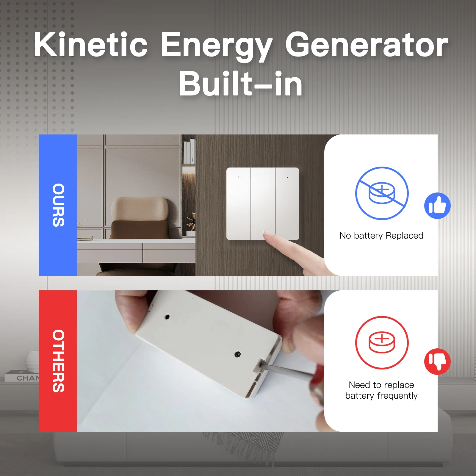 Tuya Smart ZigBee interruttore di scena autoalimentato senza batteria nessun cablaggio controllo dell\'energia cinetica per il controllo dell\'app