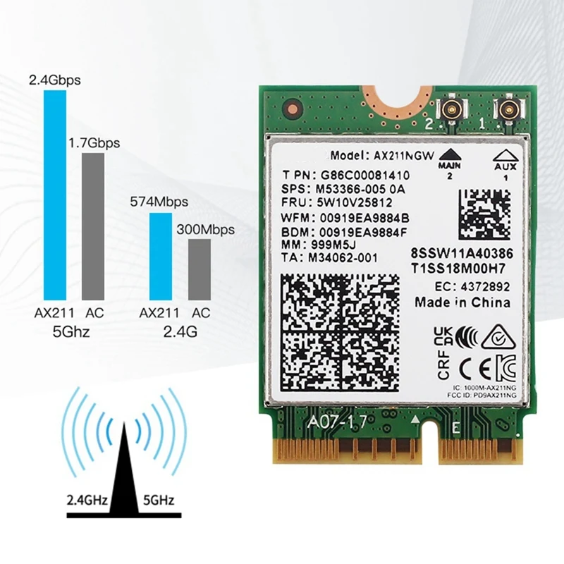 Wireless Network Card Network Card PCB AX211NGW+Dual Antenna Wifi 6E M.2 Key E Cnvio2 2.4Ghz/5Ghz 802.11Ac Bluetooth 5.2 Adapter