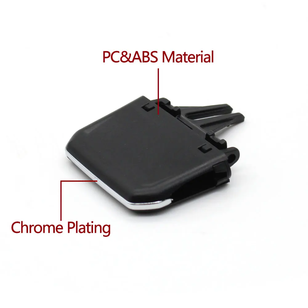 Рисунок 5 - Передняя приборная панель автомобиля