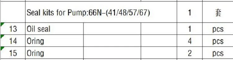 Seal kits for IHI 6n-41-48/57/67 Marine hyd pump pump maintenance packages