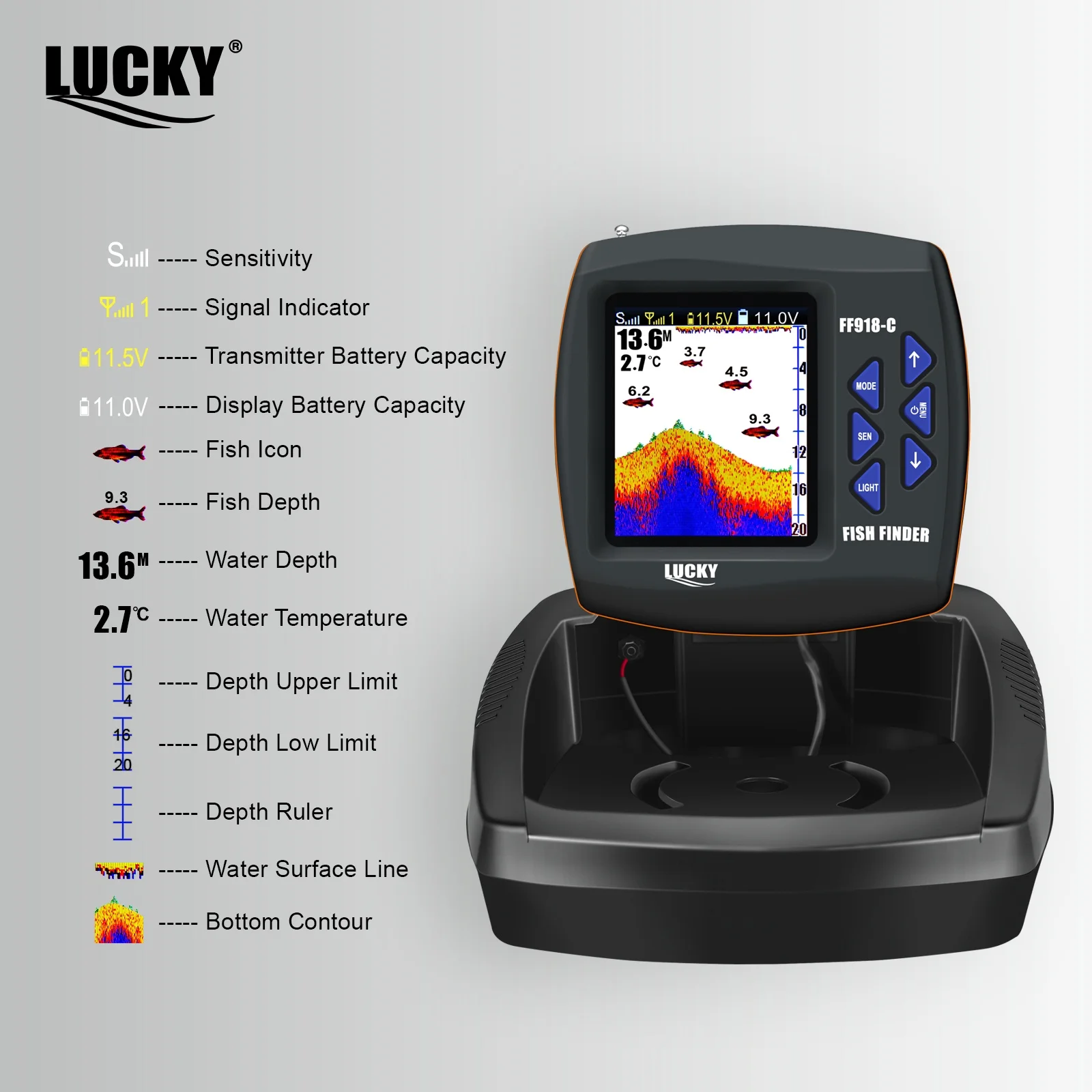 Thumbnail 2 - #74 Latest Fish Finders Offers