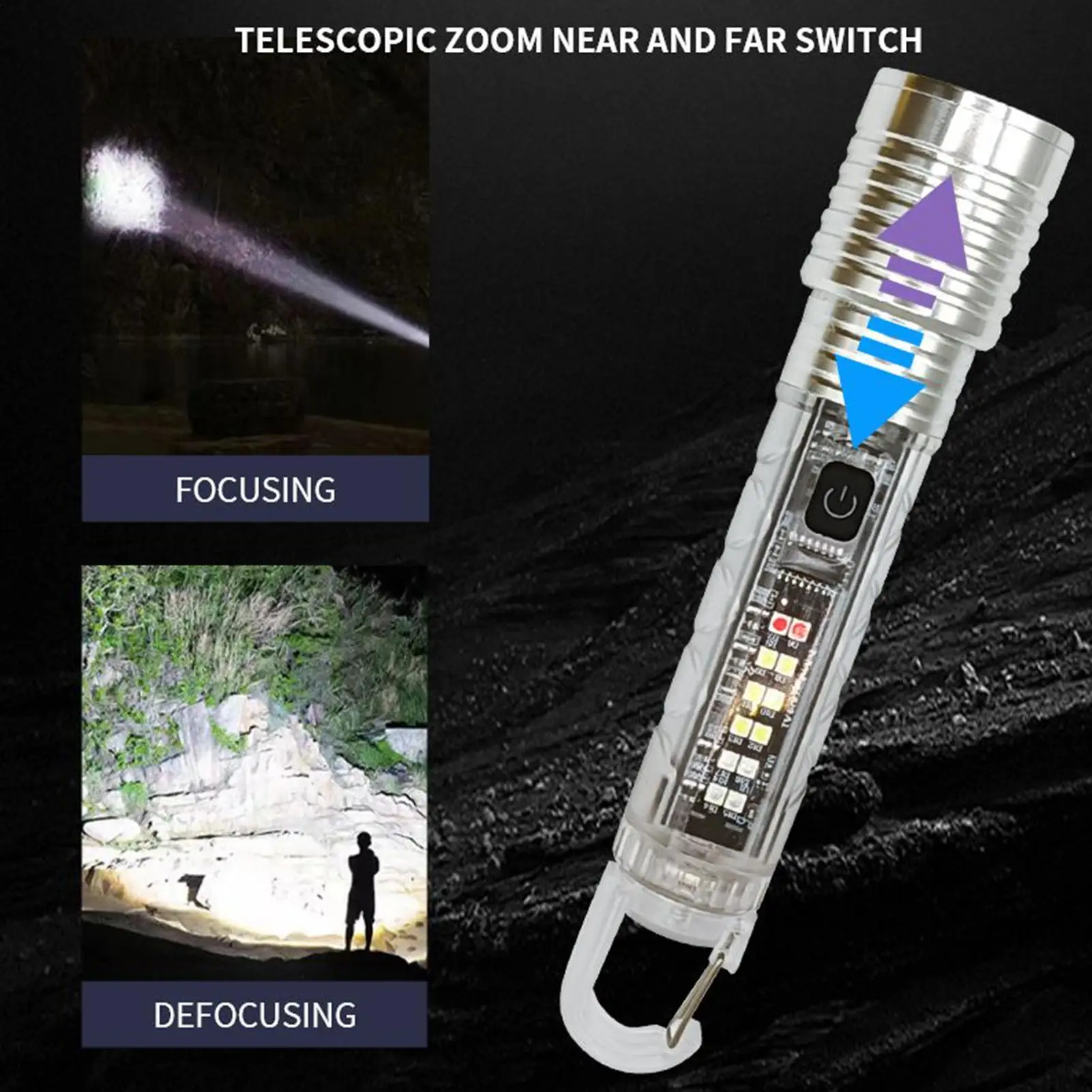 Portable EDC Strong LED Flashlight Mini Keychain Rechargeable Zoom Torch Long Range Outdoor Camping Lantern With Magnetic