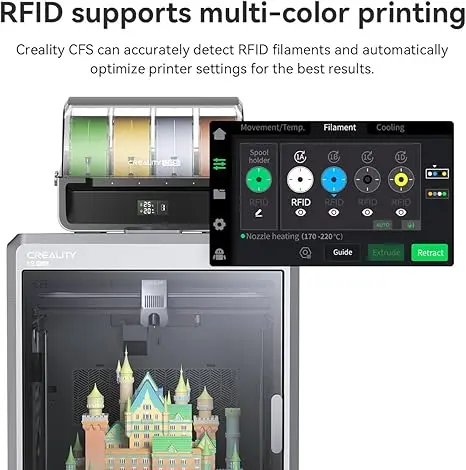 Filamento RFID Hyper PLA da 4 pezzi Filamento stampante 3D da 1 kg 1,75 mm con etichette RFID per identificazione automatica del sistema di filamento CFS-Creality