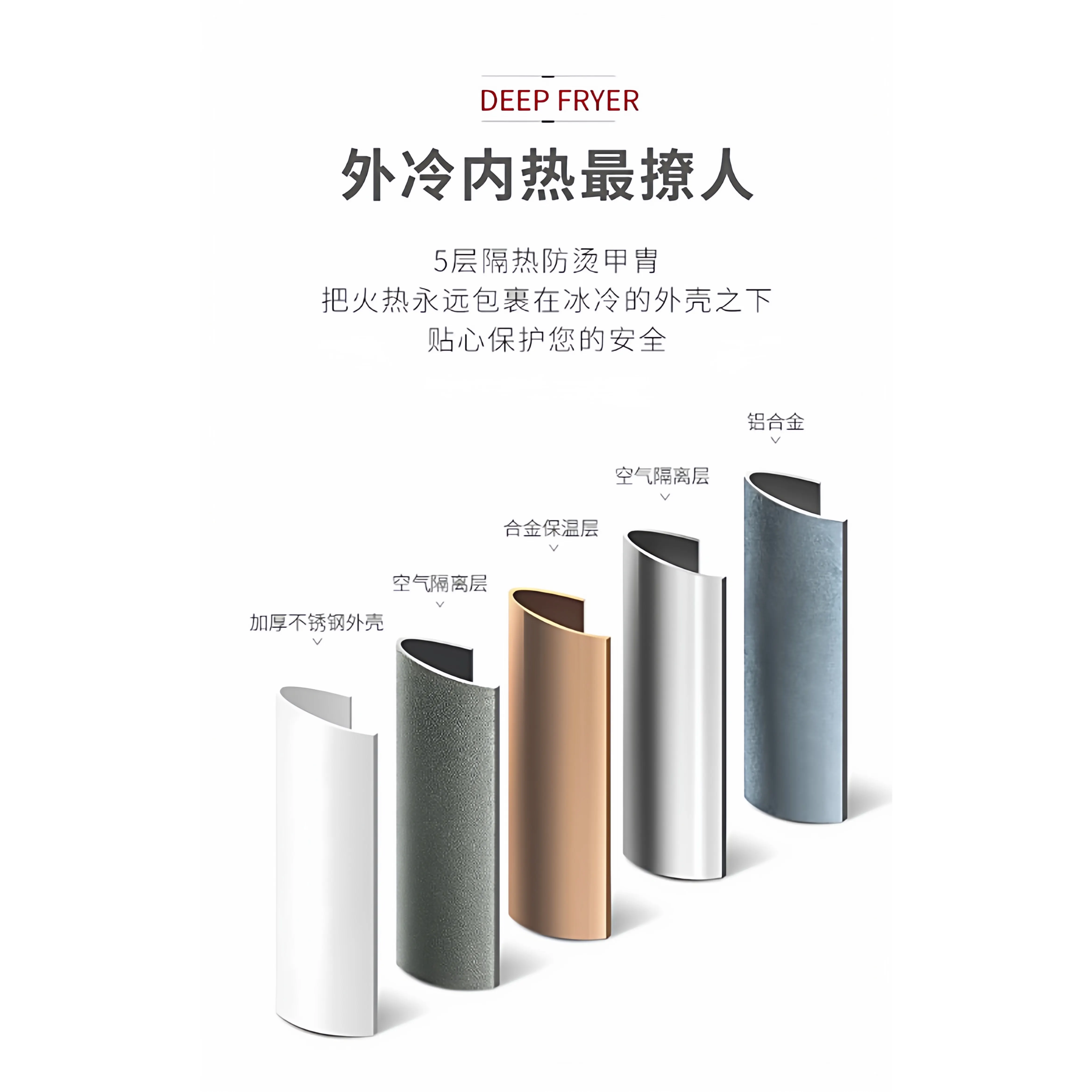 Small household and commercial constant temperature multi-functional electric fryer