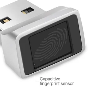 12 Main Biometric Reader Sales - №3