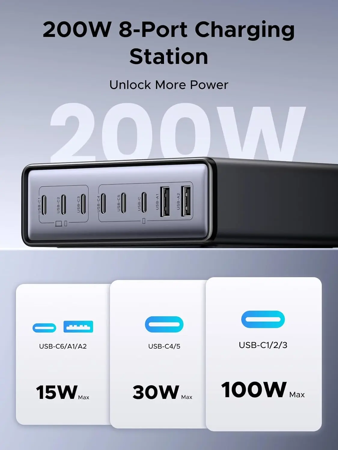 

MAF UGREEN 200W 8 Port GaN USB C Charger Block Desktop Charging Station USB C Fast Charging Phone Charger for Galaxy S25