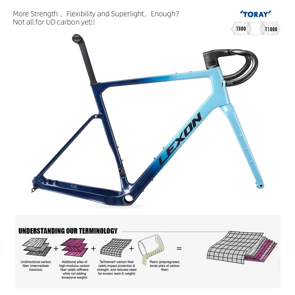 ليكسون GFE الكربون الحصى إطار دراجة هوائية 700C 27.5 خفيفة مكبح قرصي Cyclocross على الطرق الوعرة إطارات دراجة الدراجات أجزاء