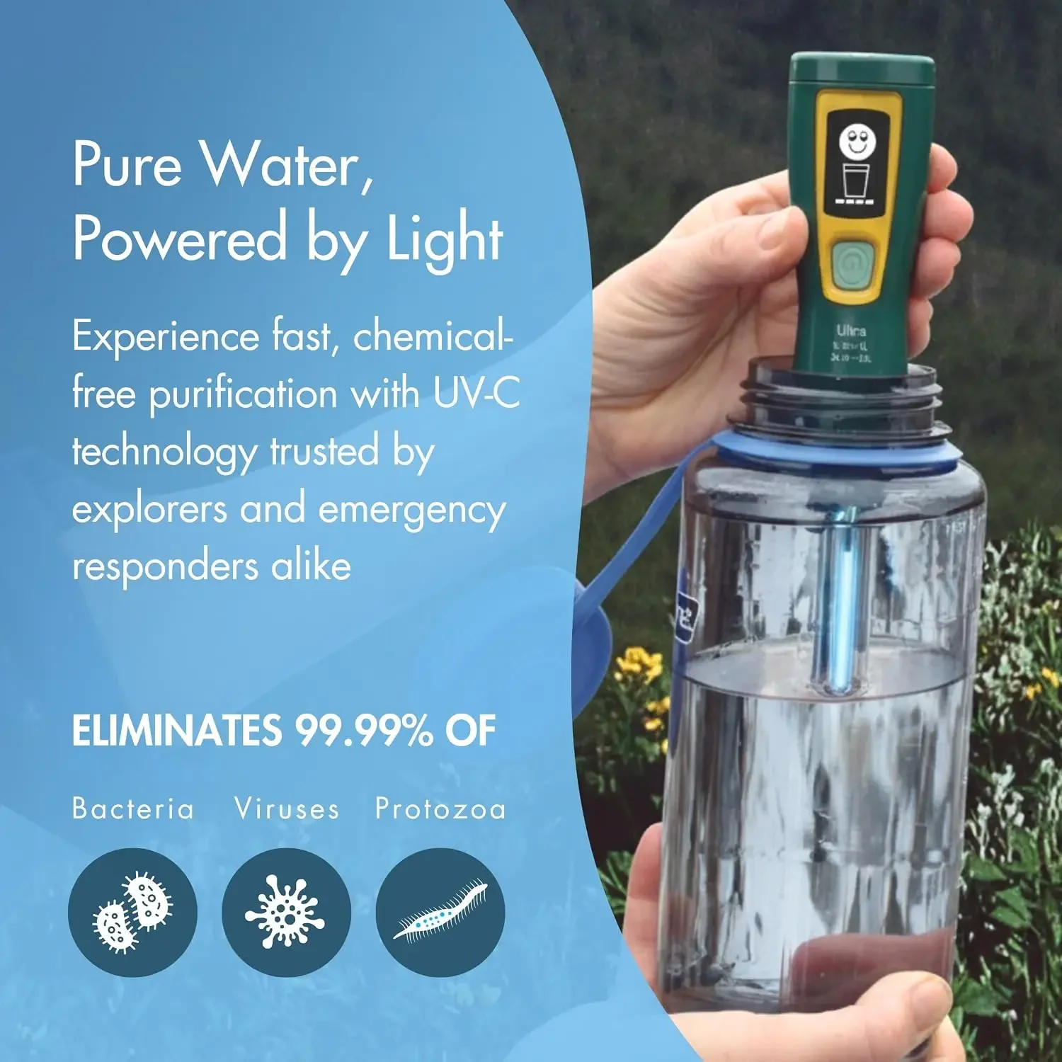 US Shipping Brand new US WarehouseUltra UV Water Purifier, USB Rechargeable | High-Contrast OLED Display, Treats Up to 8,000 Lit