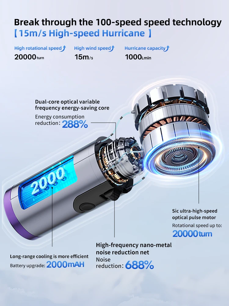 Mini Fan Rechargeable Strong Wind 199 Gear Wind Speed Electric Fan Digital Display Adjustable Turbo Portable Outdoor Handheld