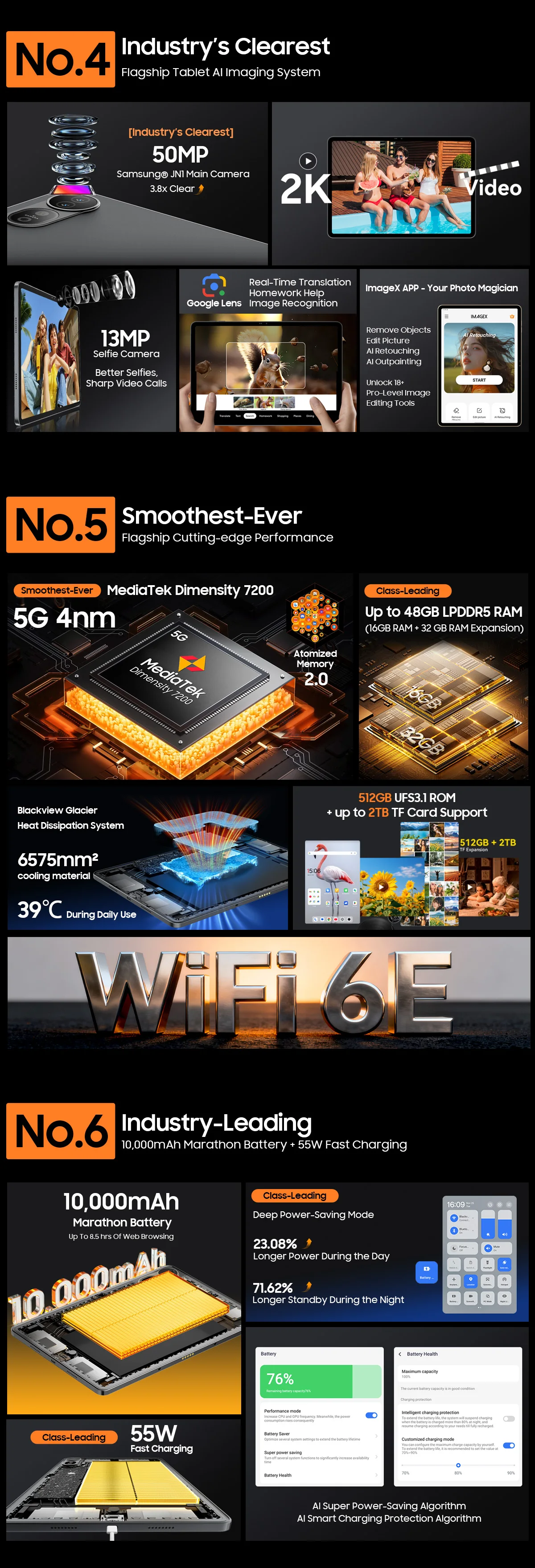 Blackview MEGA 12 5G Rugged Tablet,12.2 Inch 2.4K 120Hz Display,IP69K Fully Waterproof,36GB(12+24GB) RAM 256GB ROM,10000mAh Battery,55W Fast Charge,50MP Camera,WiFi 6E AI Industrial Android Tablet