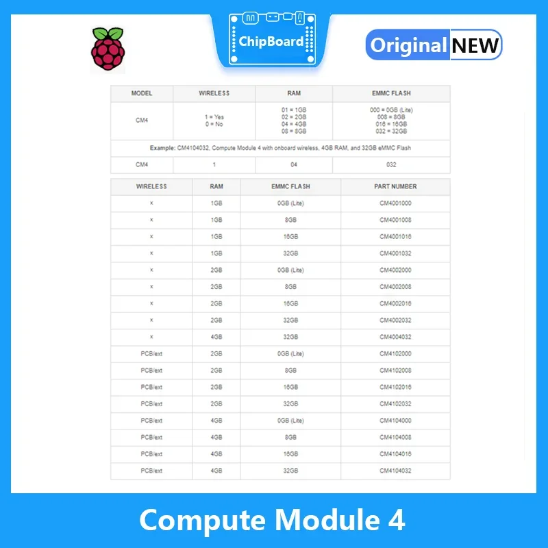 Módulo de computação raspberry pi cm4 4 com 1g/2g/4g/8g ram lite/8g/16g/32g emmc flash opcional suporte wifi/bluetooth cm4 cm3 placa