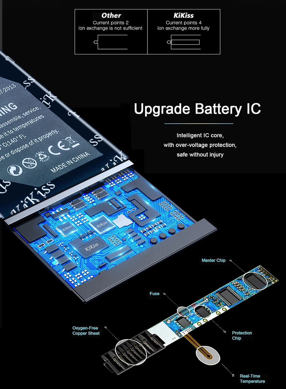 KiKiss EB-BM415ABY 7650mAh Replacement Battery for SAMSUNG Galaxy M51 M515F M62 F62 Mobile Phone Batteries