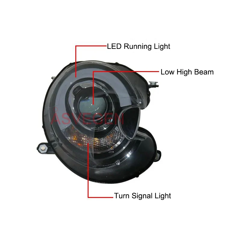 Wholesales manufacture high-quality Modified Headlight For MINI R55 R56 R57 R58 R59 2006-2013