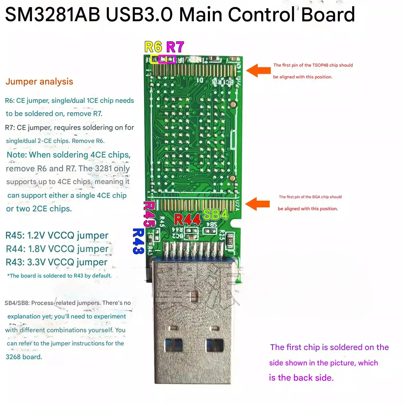 SM3281AB USB Flash Drive Controller Board USB 3.0 G2 Dual-Sided Circuit Board Supports BGA TSOP
