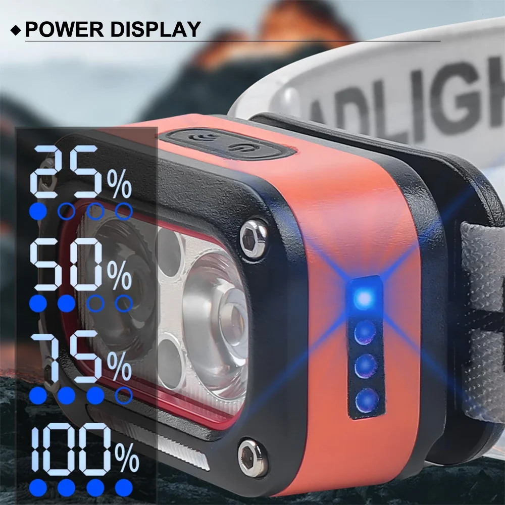 2*XTE LED Sensor Headlamp Triple Light Source Powerful Headlight Rechargeable Waterproof Outdoor Camping Fishing Emergency Light