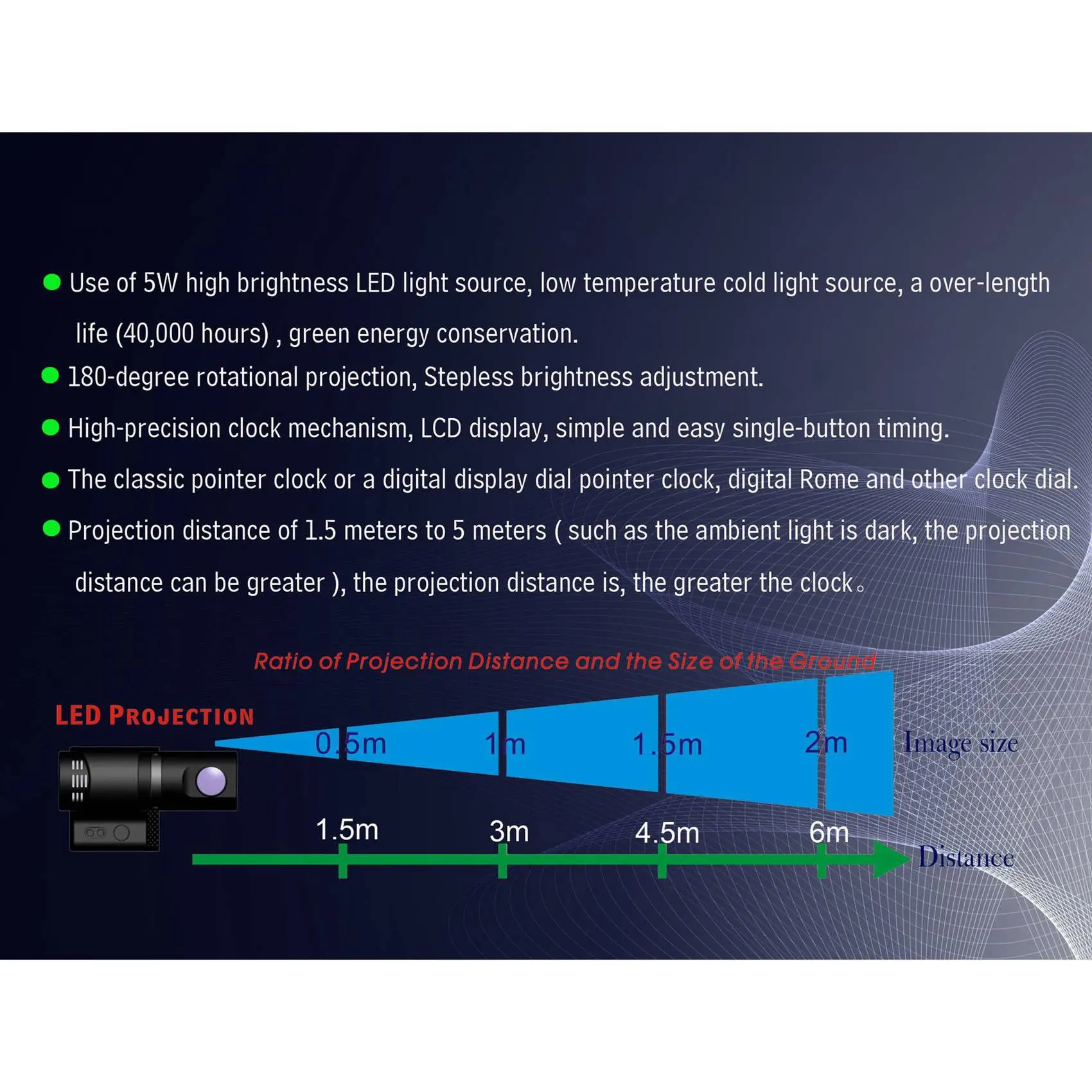 Digital LED Projection Desk Clock Silent Remote Control Table Projector Dial Wall Clocks For Living Store
