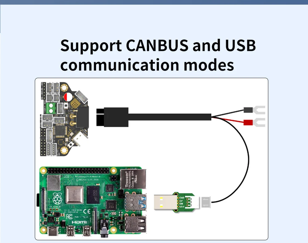 FYSETC H36 V2 Combo Hochtemperaturbeständiges Klipper Canbus Tool Board Kompatibel mit NEMA14/36mm Motor Onboard TMC2209 – Detail 4