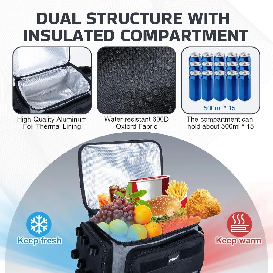 Goture الصيد على ظهره مع برودة 66L 600D معالجة على ظهره مع 3 أصحاب قضيب إيفا غطاء خوذة حامل غطاء للمطر المياه المالحة La #2