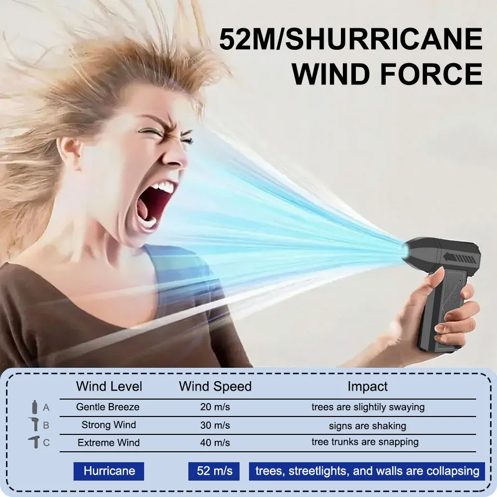 130000 دورة في الدقيقة منفاخ الهواء اللاسلكي جيب مروحة تربو قوية تهب وسائد السيارة نافخة منفضة الهواء حديقة أدوات التخييم الشواء النظيفة #4