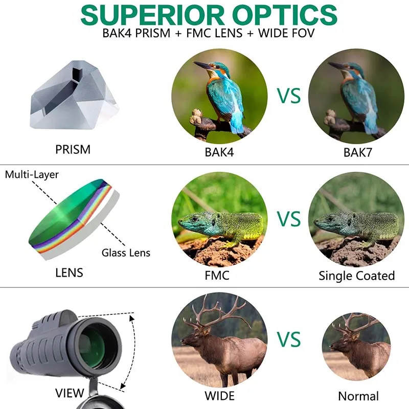 TKDMR 10×55 Powerful Monocular BKA4/FCM Long Range Prism Zooming Telescope with For Hunting Camping Tourism Birdwatching