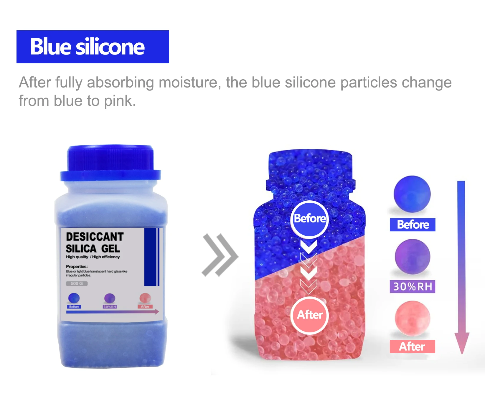 500g Blue/orange Waterproof Reusable Silica Gel Beads Bottles Moisture Absorber Electronic Product Desiccant Dehumidifie
