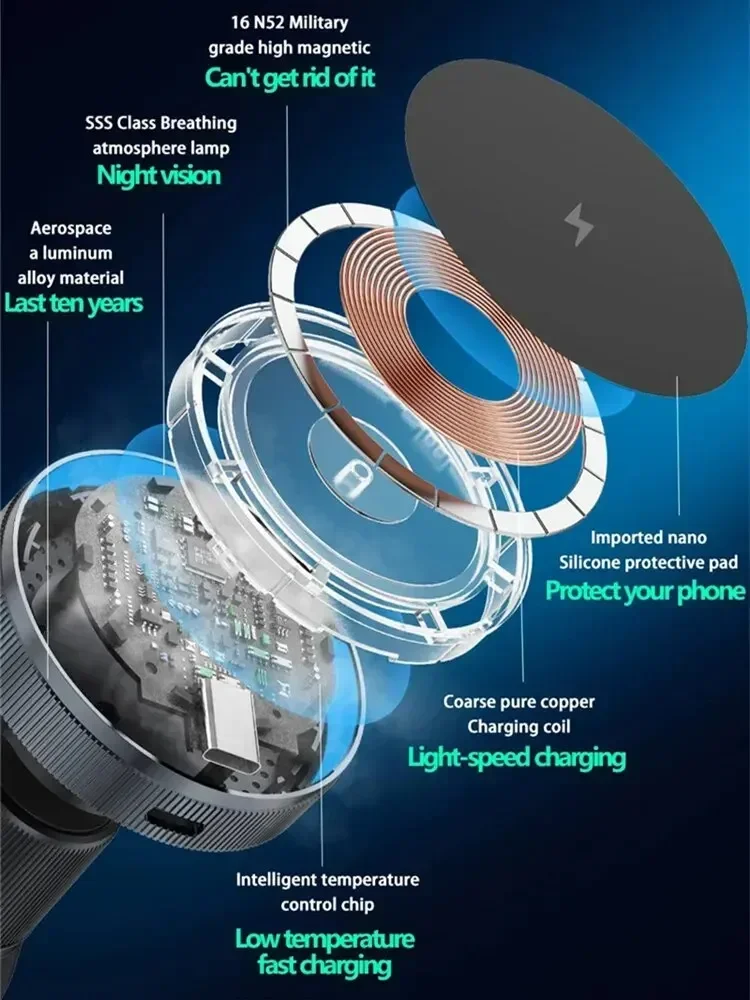 Qi2 Magnetic Wireless Car Charger LED Air Outlet Phone Holde