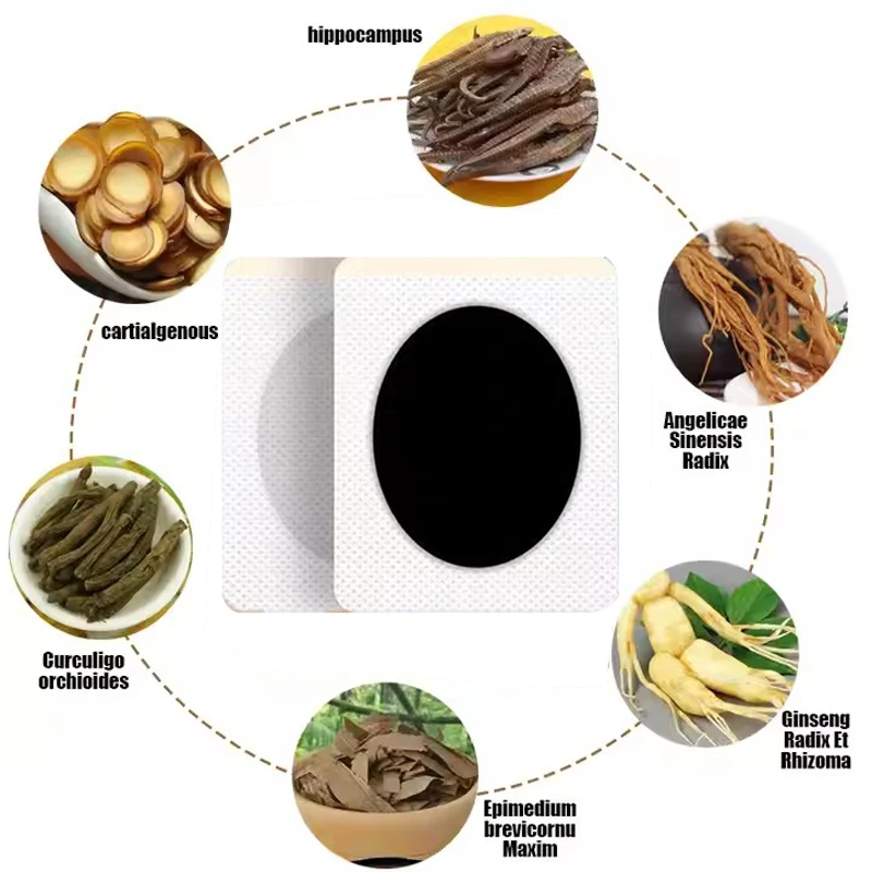 Patch per il potenziamento maschile Prostatite Patch per la prostata Resistenza energetica Booster Sollievo dall'affaticamento Carenza dei reni Migliora il desiderio sessuale