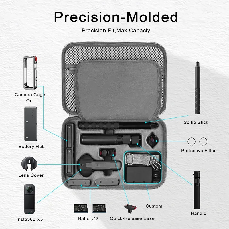 Storage Case Handheld Carrying Bag Waterproof Protective Travel Shoulder Bag For Insta360 X5 Camera Accessories Travel Handbag