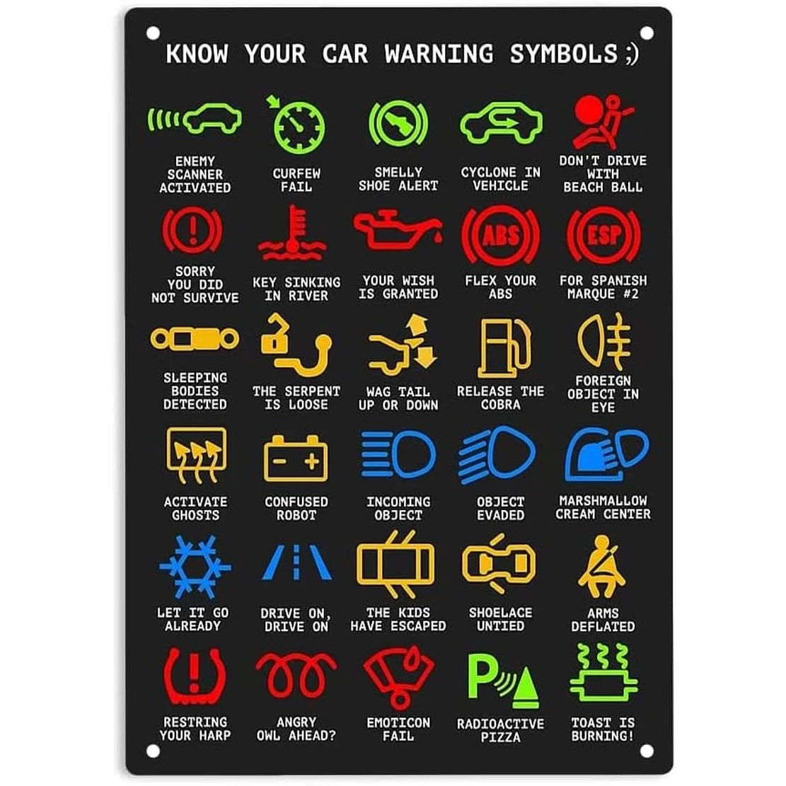 Know Your Car Warni…