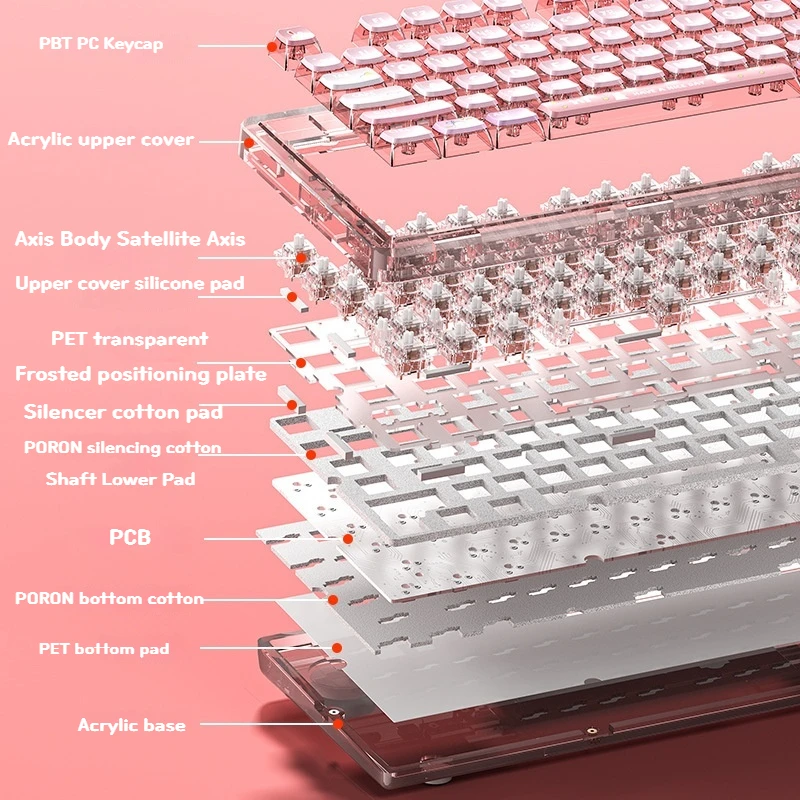 LEOBOG K81 Bluetooth Wireless Mechanical Keyboard 81 Keys Hot-swappable RGB Three Modes Keyboard Gasket Structure Acrylic