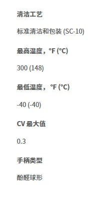 B-4JN Messing-Ventilkappe, Nadelventil, 1/4 Zoll. Rohrverschraubung