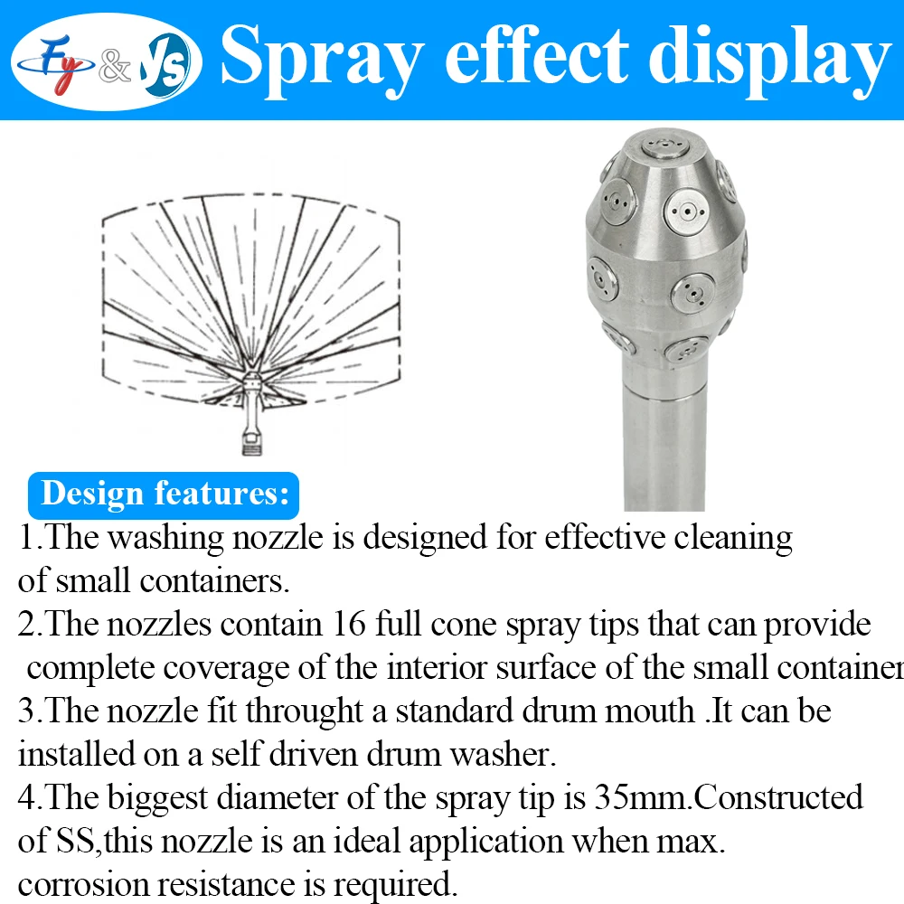 Anti-Clogging 360 Degree Rotary Jet Nozzle 3/4