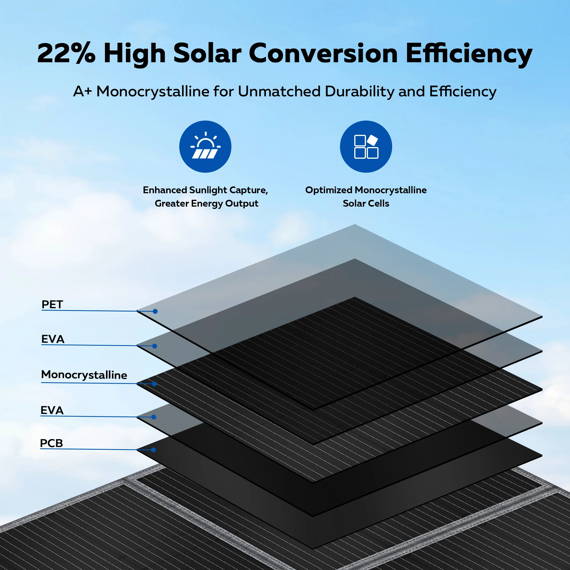 Thumbnail 3 - #80 Best Portable Power Stations to Buy In 2026