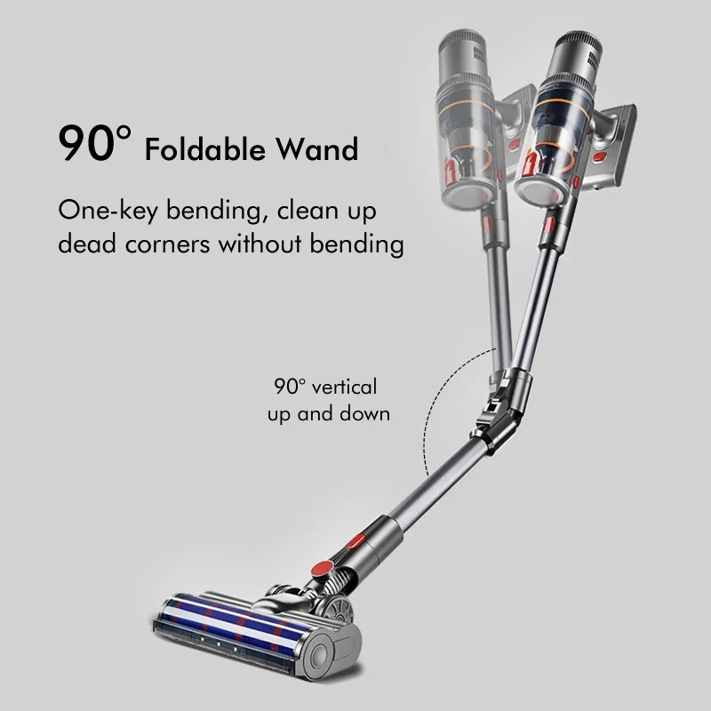 S16 Handheld Wireless Vacuum Cleaner 35kPa 450W Power 6 in 1 Cordless Vacuum Cleaner LED Display Handheld Dust Mite Sweeper