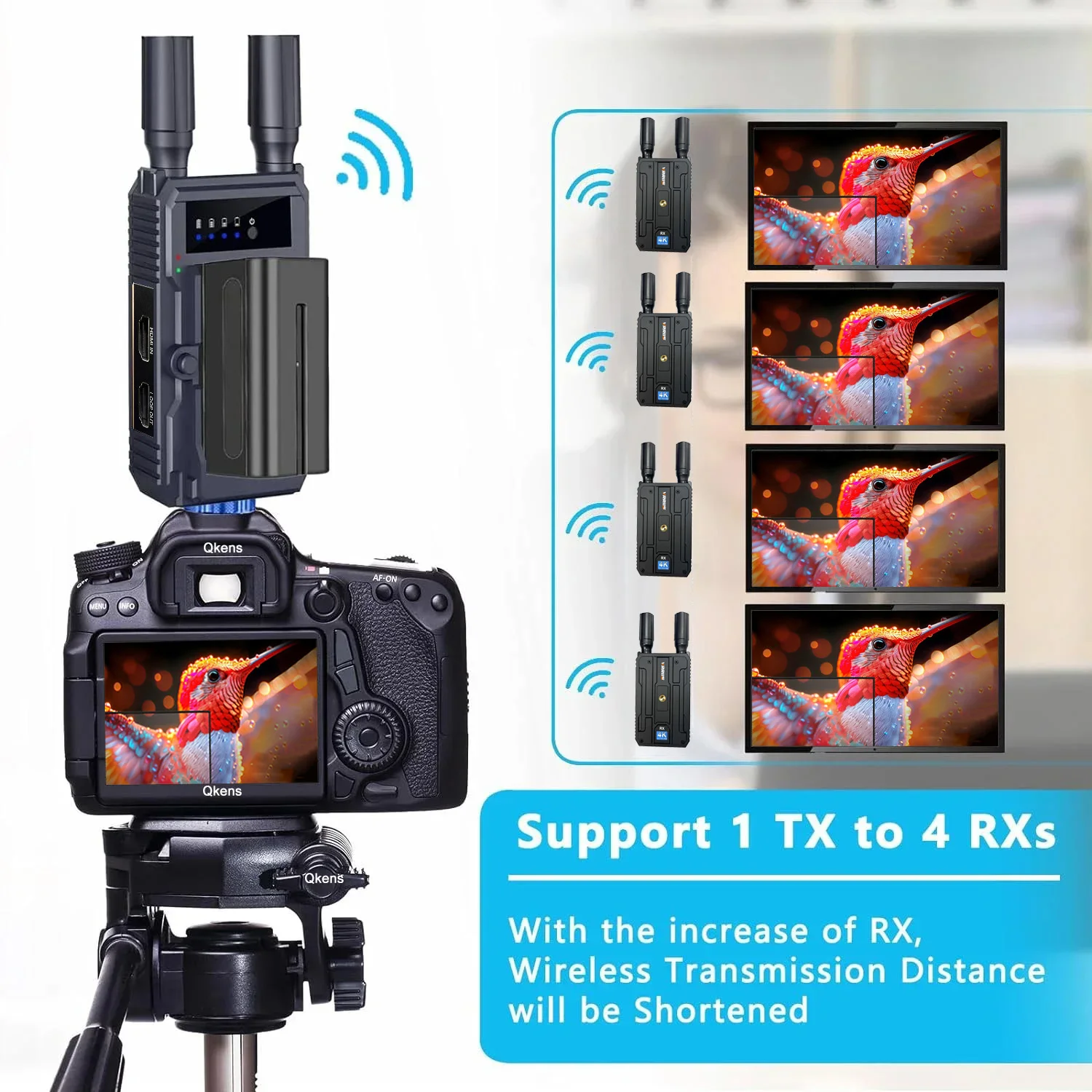 4K Dual HDMI Extender Video Transmitter Receiver 5GHz Wireless Transmission System for Camera Live Streaming PC To TV Projectors
