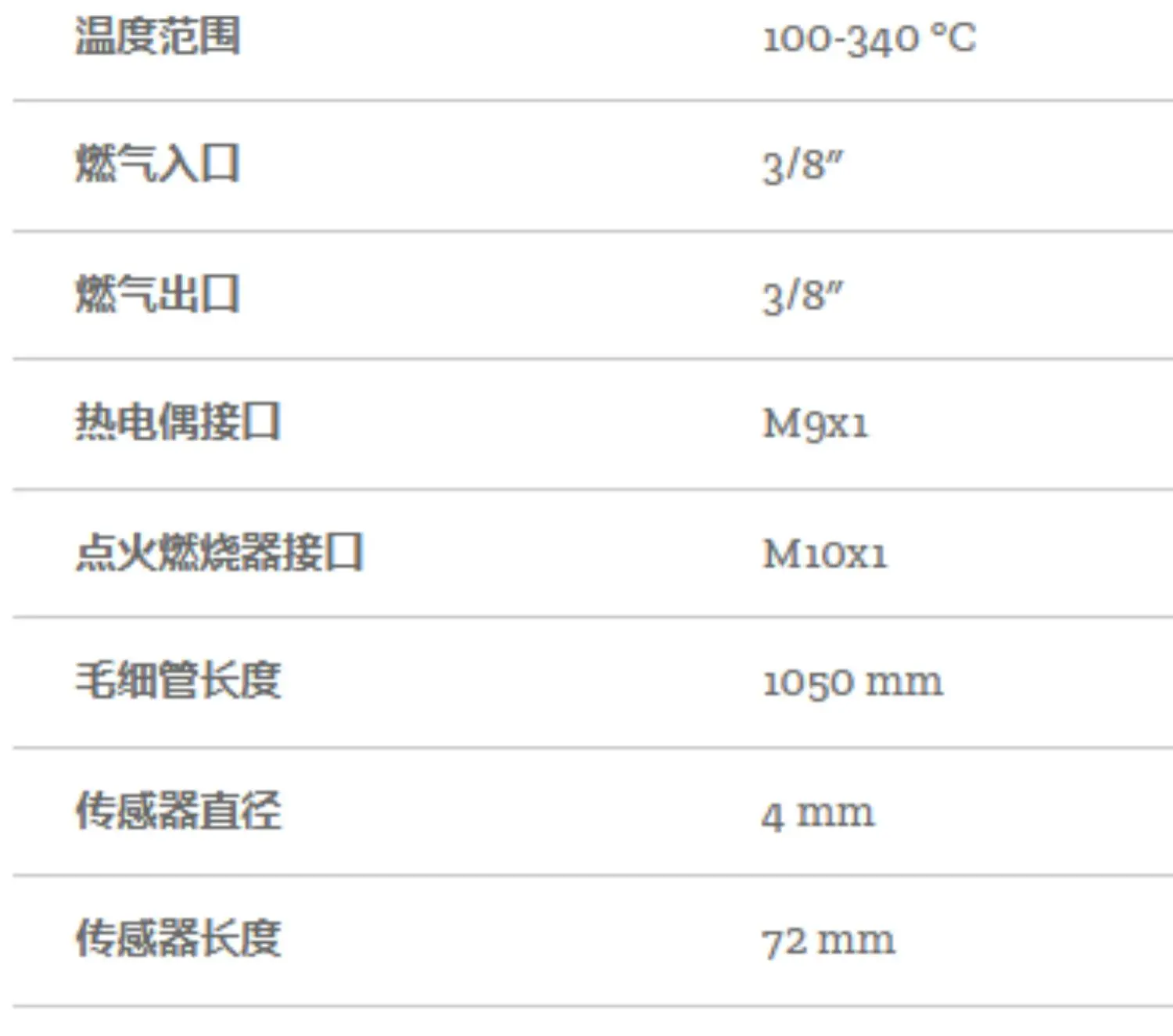 PO oven temperature control 3315970/EUROSIT 0630349
