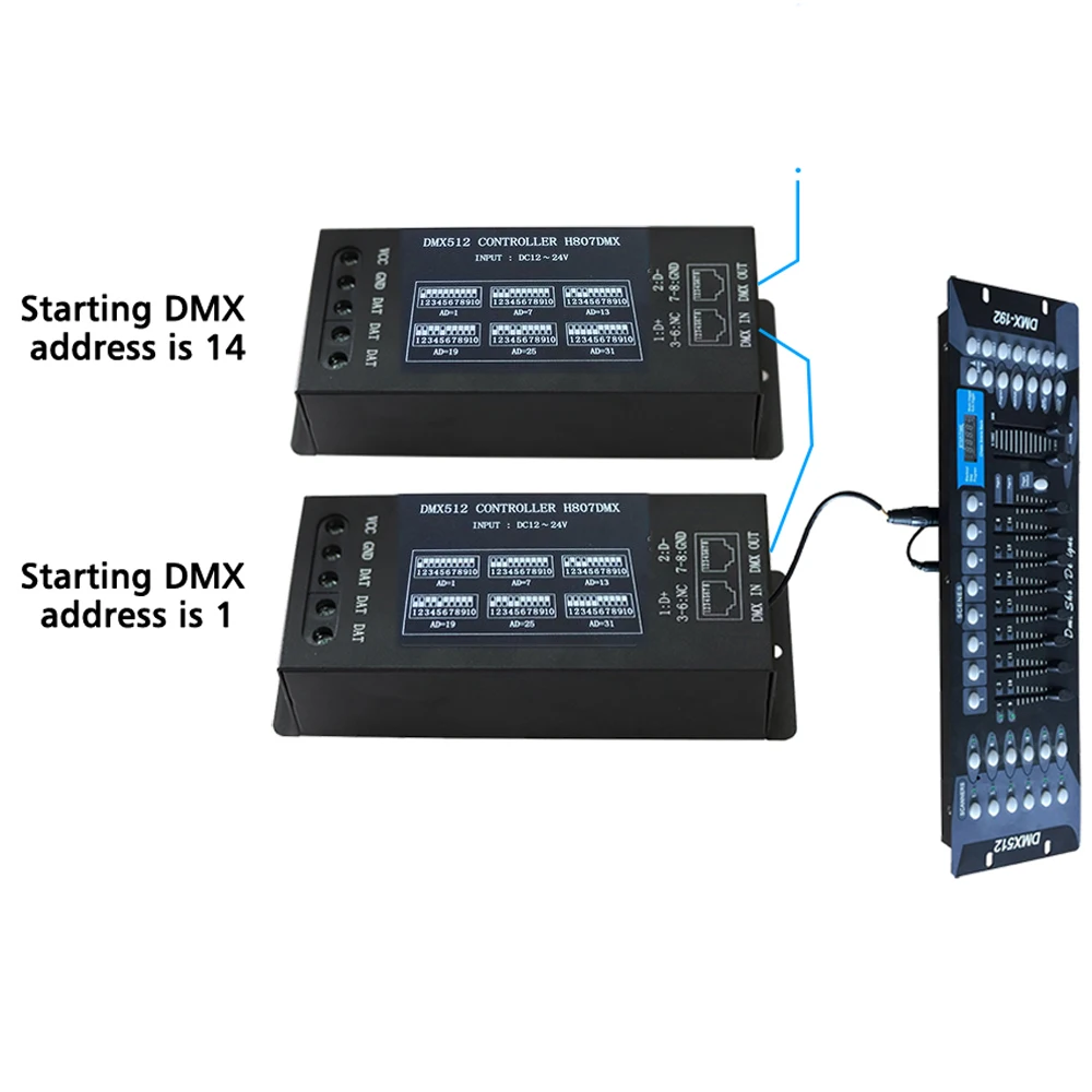 Imagem -05 - Controlador Dmx512 H807dmx 1024 Pixels Rgb 14 Canais Dmx Controlador para Decodificador de Luz de Palco Dmx para Decodificador Spi