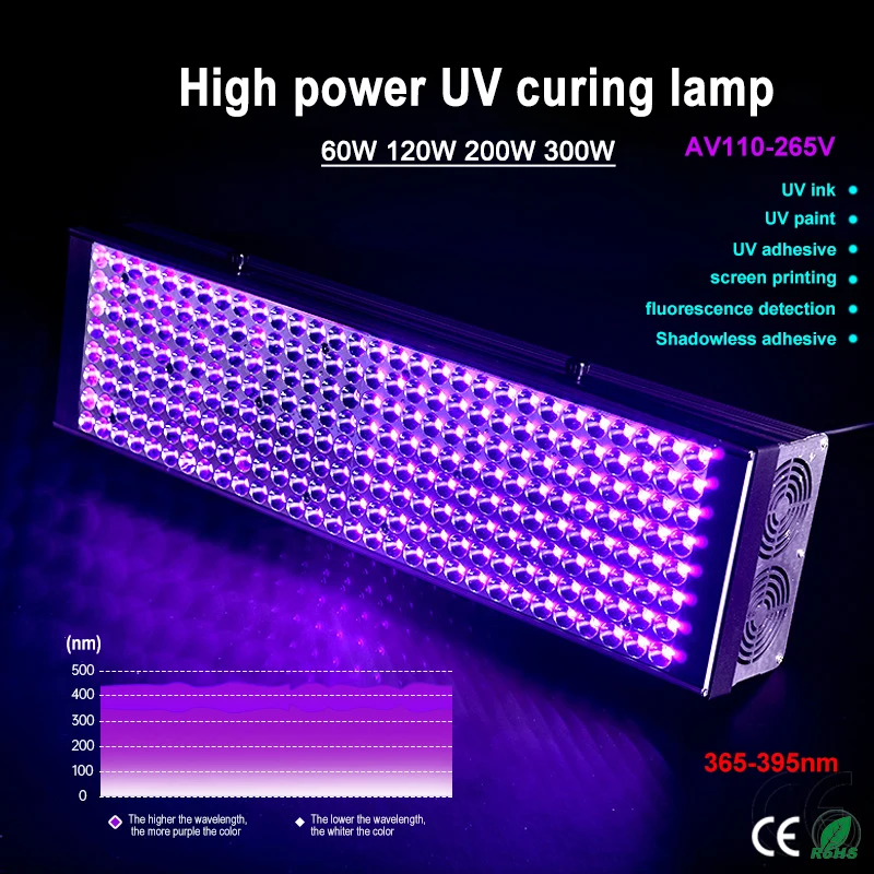 Portable UV Working lamp Screen printing Ink drying lamp Conveyor UV cold light Curing machine Lnk Fast curing lamp Printinglamp