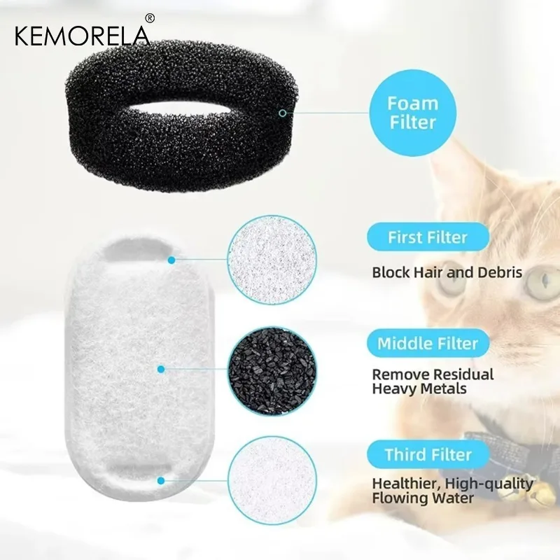 8/12/16/24pcs Cat Water Fountain Filters for 108Oz/3.2L Adjustable Water Flow Pet Water Fountain Cat Fountain Accessories gallery 1