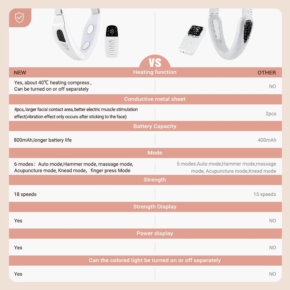 Microcurrent Face Lifting Machine Hot Compress Vibrating Facial Massager LED Photon Therapy Double Chin Face Slimmer Devices