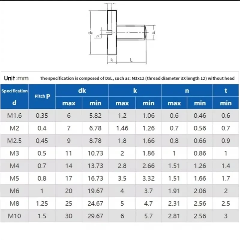 M2 M2.5 M3 M4 M5 M6 304 Stainless Steel Slotted Large Round Head Screw, Big Flat Cylinder Head Machine Screw Fastener Hardware
