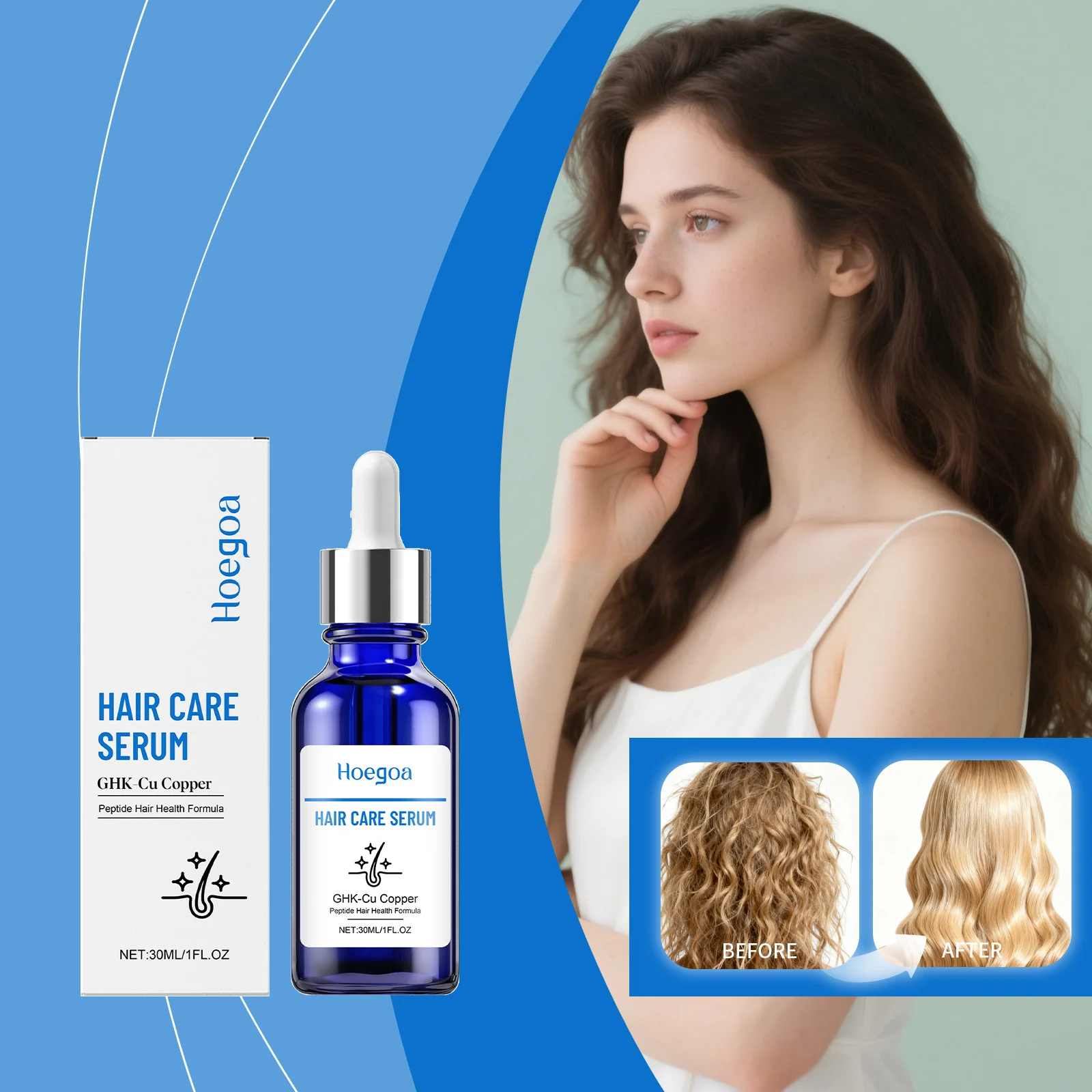 Copper Peptide Hair Serum Arginine Nourishing Hydration Scalp Treatment For Dry Damaged Hair Strengthening Essence Frizz Control