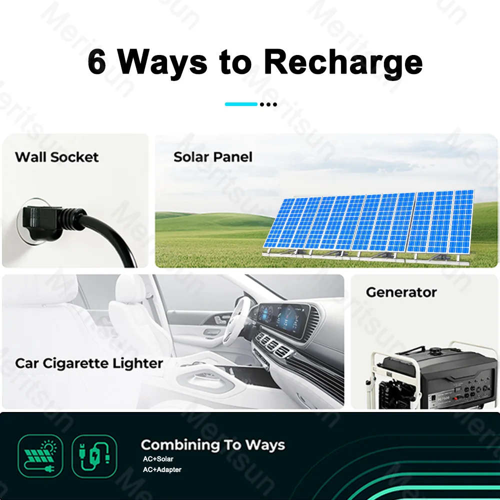 MeritSun Portable Power Station Solid State Lithium Battery 2400W for Home Backup, Emergency, Outdoor Camping