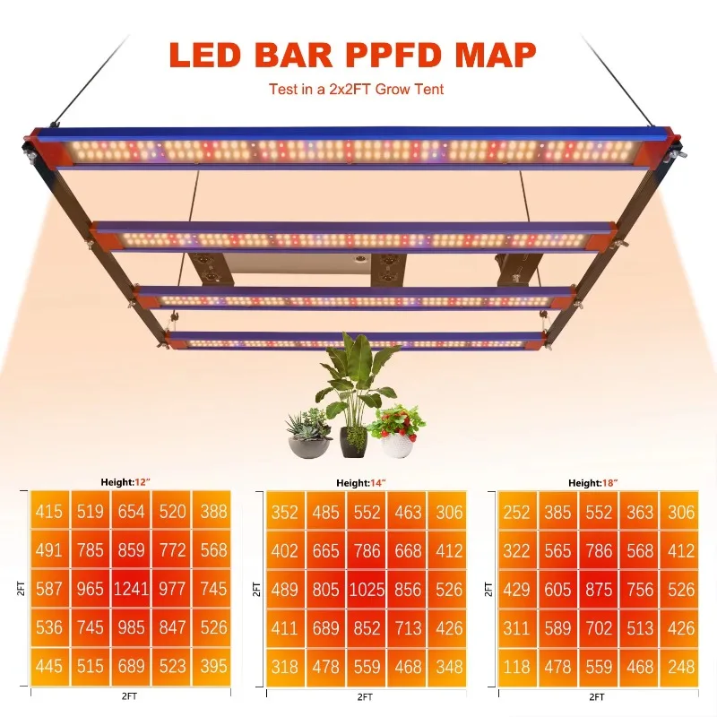 Hydroponics 240W 660nm Full Spectrum LED Plant Growth Light LM301H EVO Plant Growth Light Fast Delivery