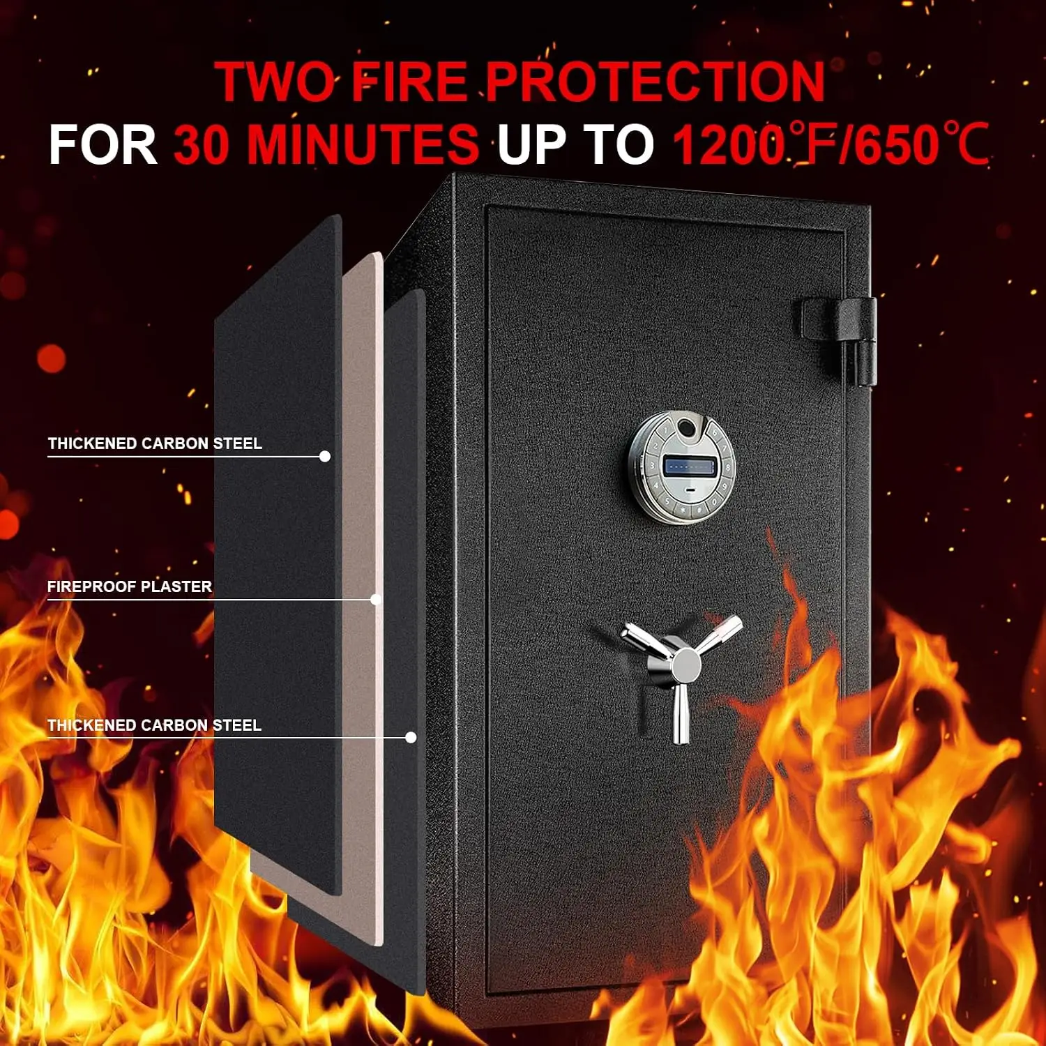 9.8 Cub 124 Lb Extra Large Biometric Genuine Fireproof Waterproof Home Safe | [Dual Mode] Heavy Duty Fire Proof Safe for Documen