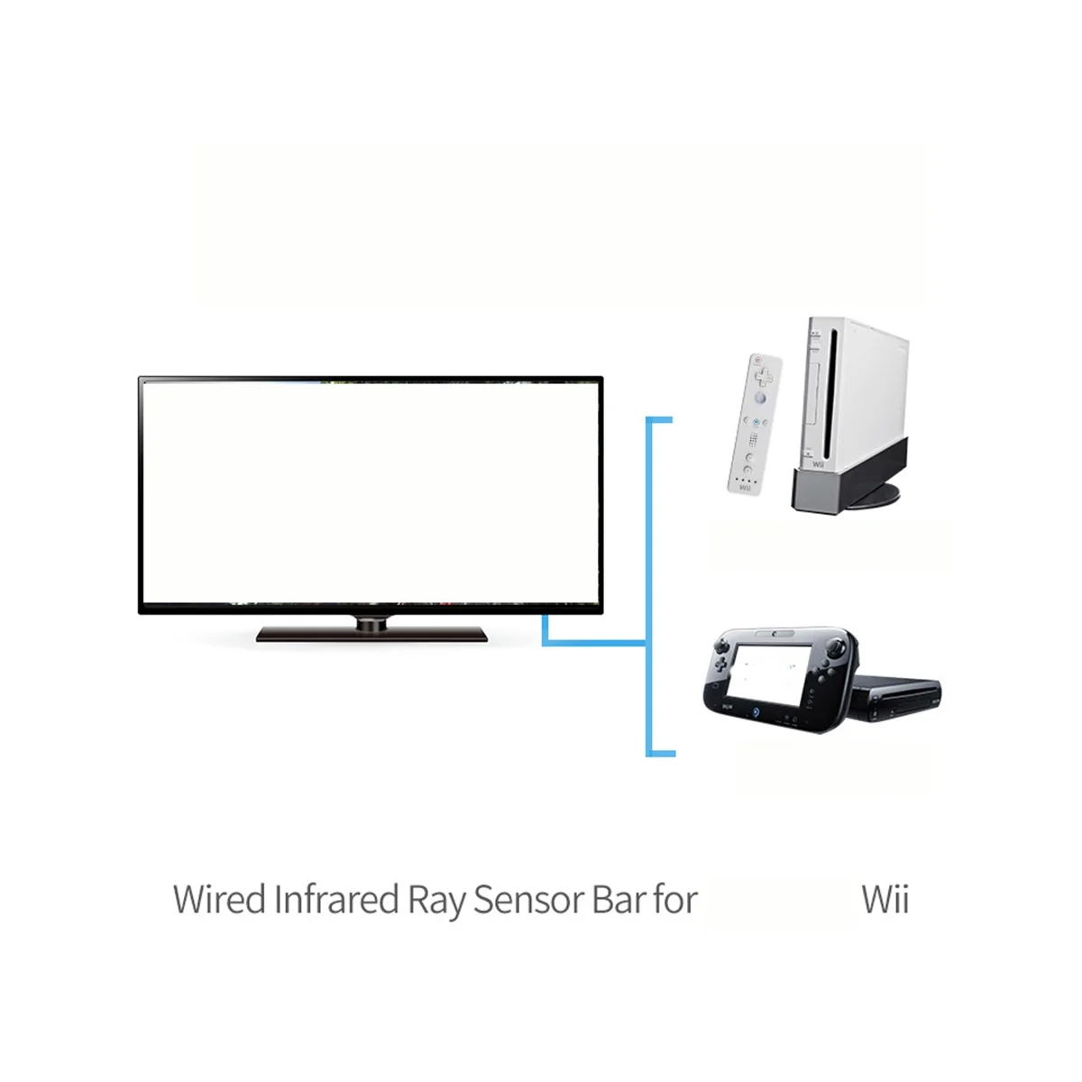 Barra de Sensor de Wii, receptores con cable, Rayo de señal IR, enchufe USB de repuesto para mando a distancia Nitendo